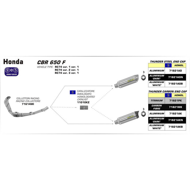 ARROW Collector Pipe APRILIA SR MAX 300 for 2011 > 2015