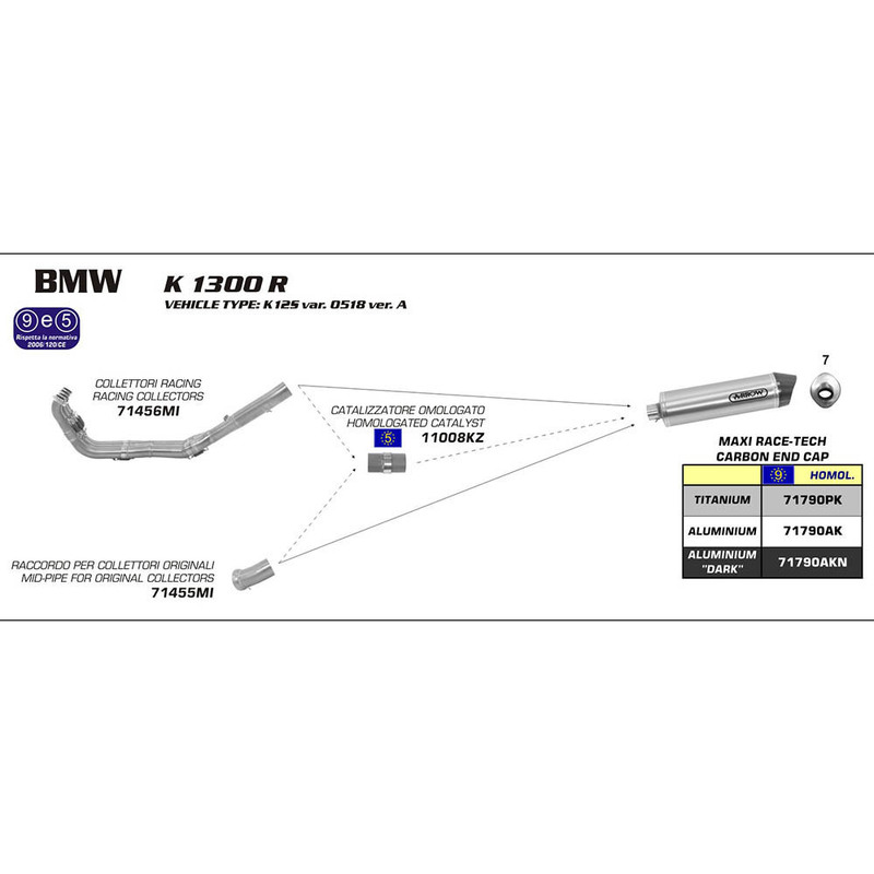ARROW 71455MI [RAS]: LINK PIPE SST RE OEC - BMW K1300R/S 09>16           [2