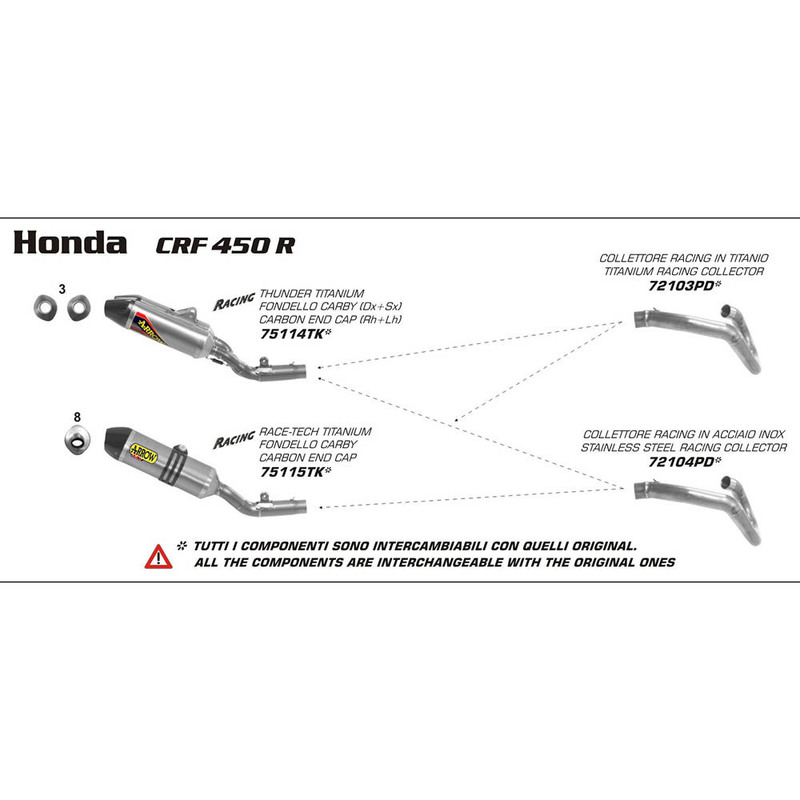 ARROW Collector - Racing Stainless HONDA