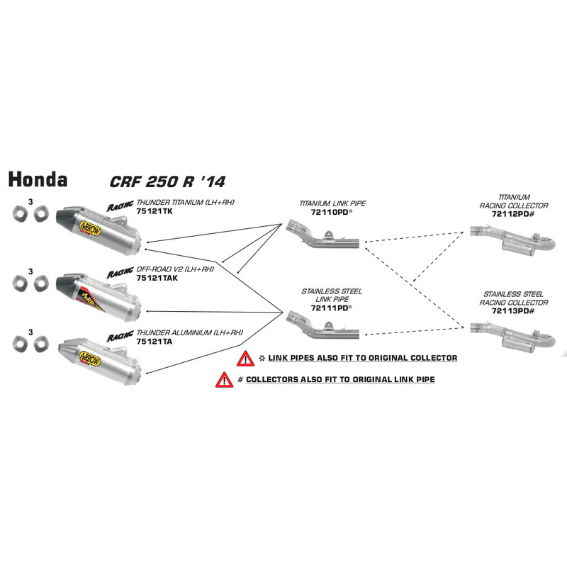 ARROW Collector - Racing Stainless HONDA