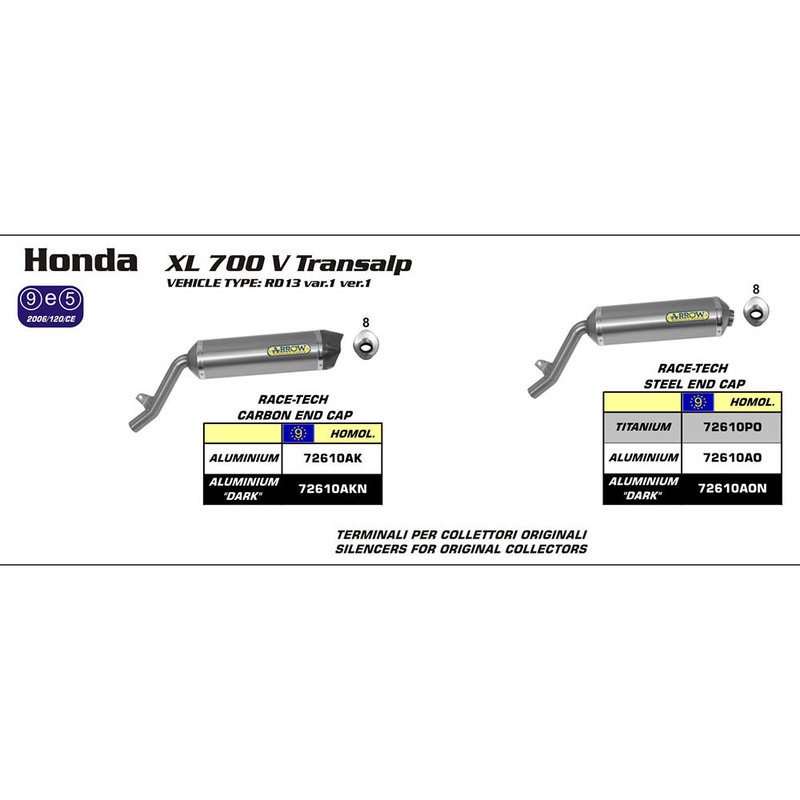 ARROW Silencer - RACE-TECH TitaniumHONDA XL 700V Transalp