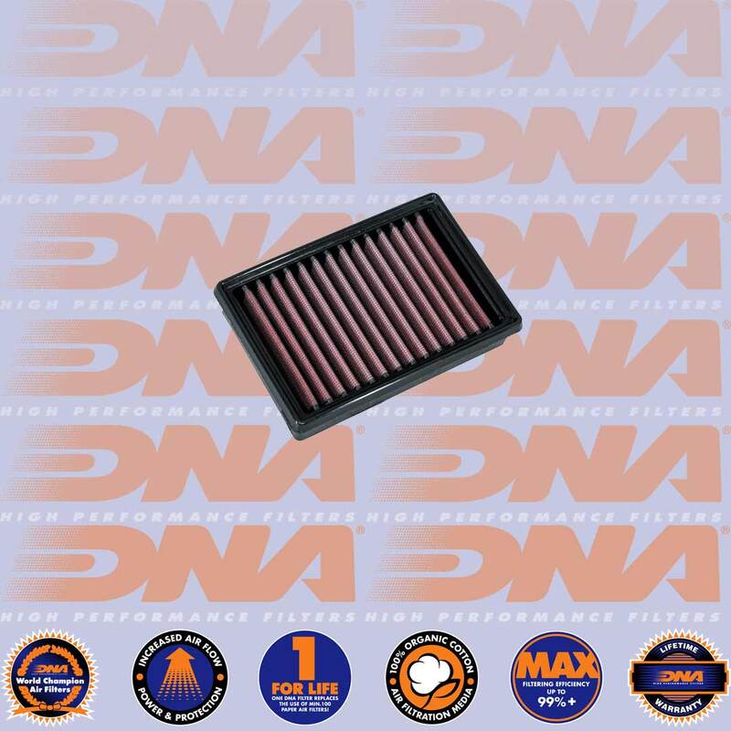 BMW R NINE T (ALL MODELS) 1170 21-22
