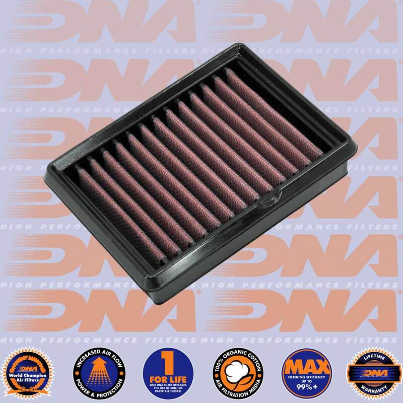 800 MT EXPLORE, SPORT & TOURING 22-24 - DNA AIR FILTER