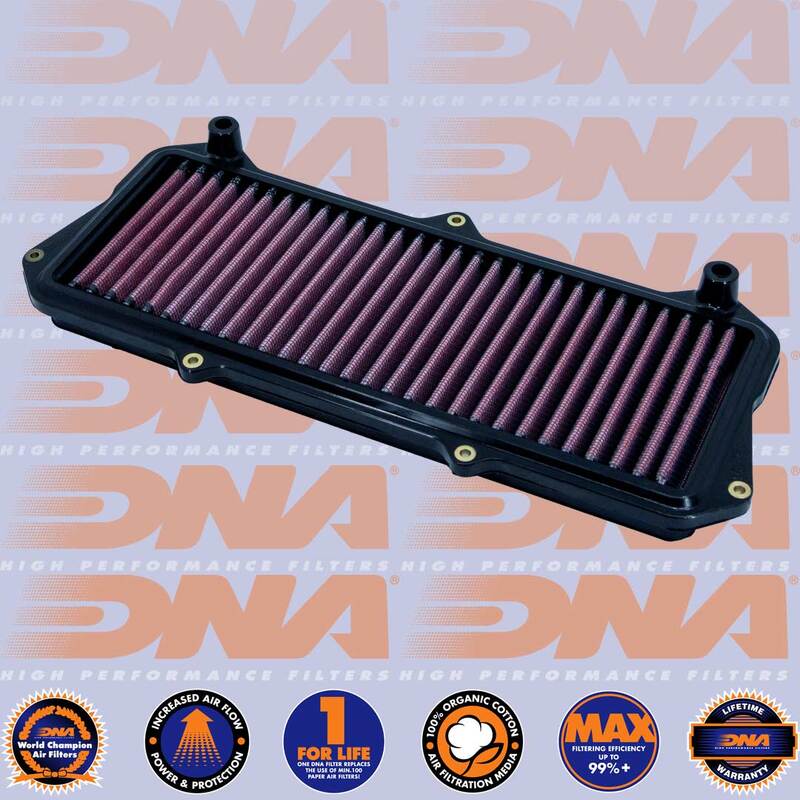 DNA AIR FILTERS CB1000R 18-21