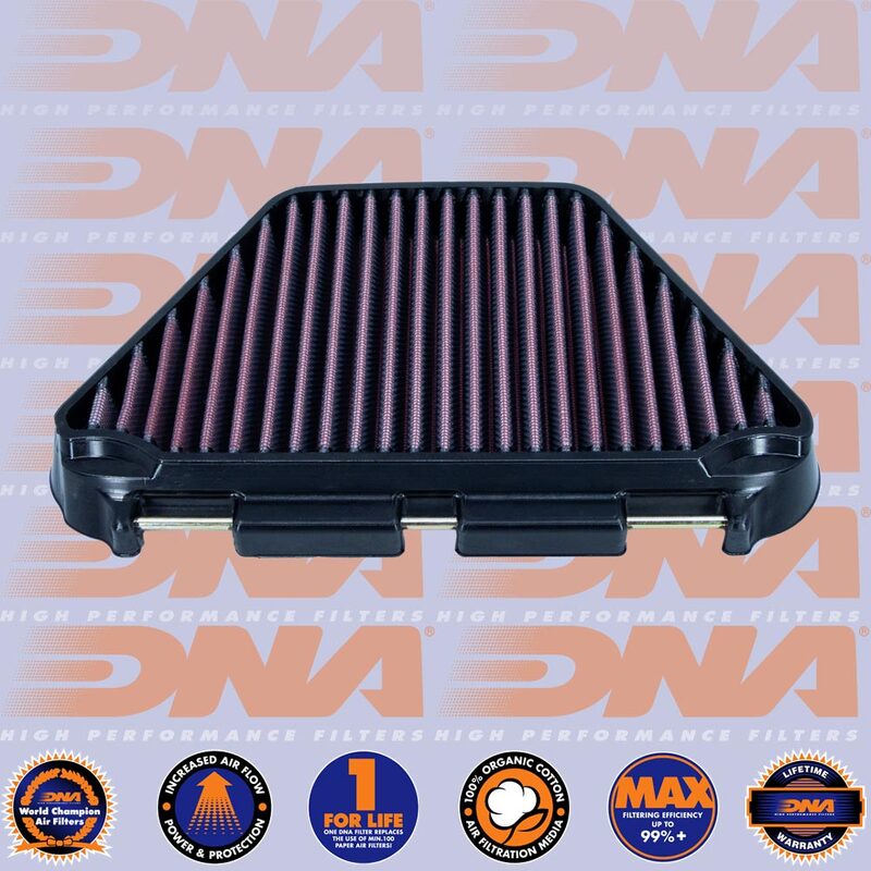 DNA AIR FILTERS CBR1000RR-R SP 20-21