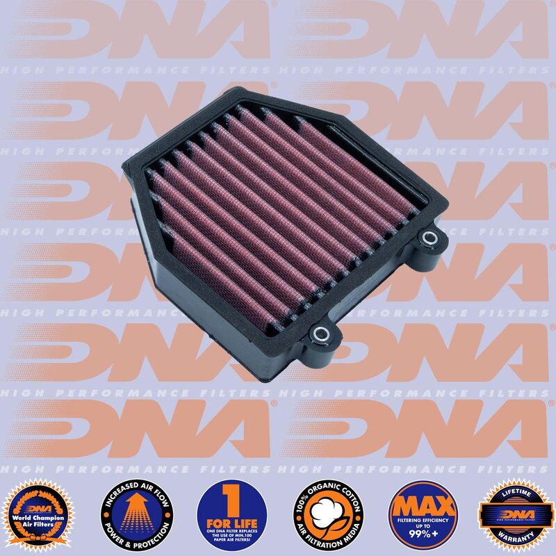 DNA AIR FILTERS CB300R ABS 19-21