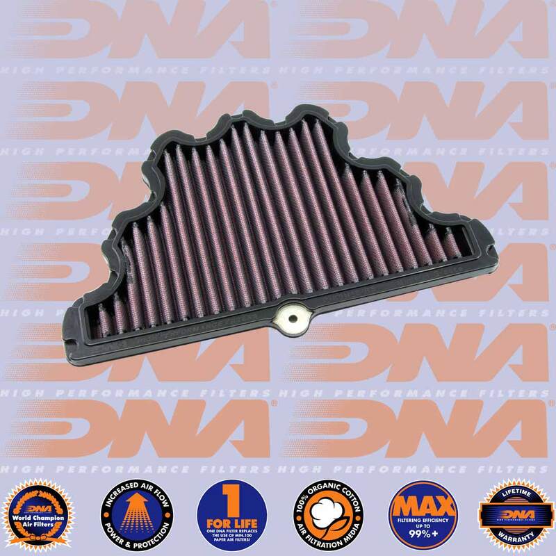 Z900 RS 18-21DNA AIR FILTER 