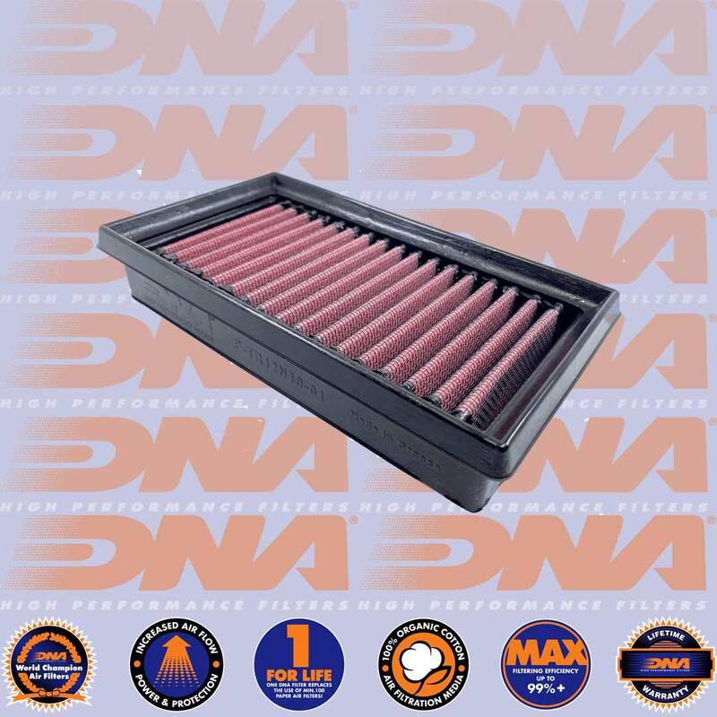 1200 SCRAMBLER XC & XE 19-24 - DNA AIR FILTER