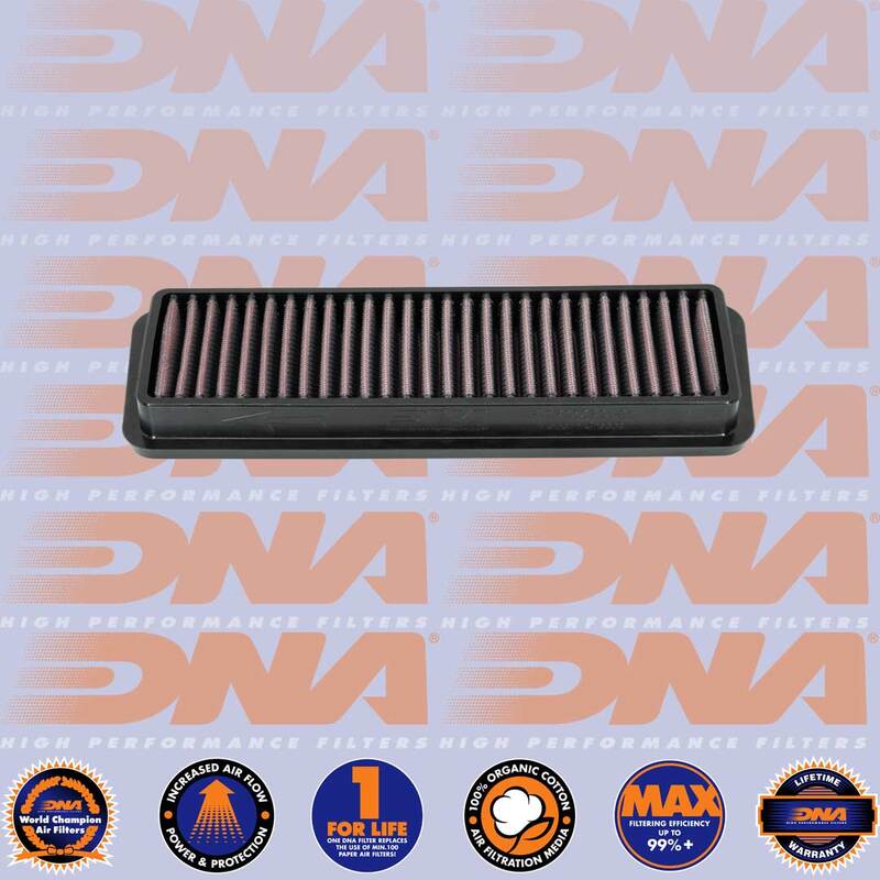 ROCKET 3 SERIES (GT, R & TFC) 19'-22'DNA AIR FILTER 