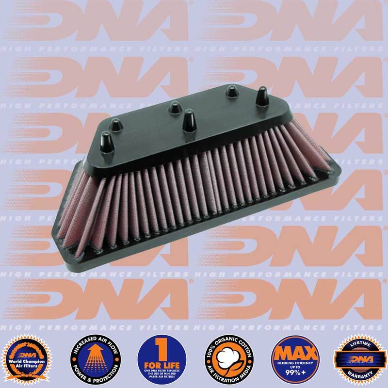 CBR 1000 RR 17-19 - DNA AIR FILTER