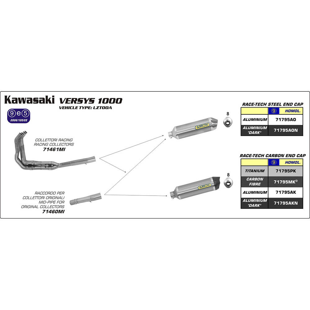 ARROW Link Pipe Stainless for #71795 Silencers 