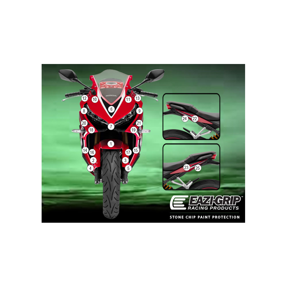 Eazi-Guard Paint Protection Film for Honda CBR650R 2019 - 2023  gloss
