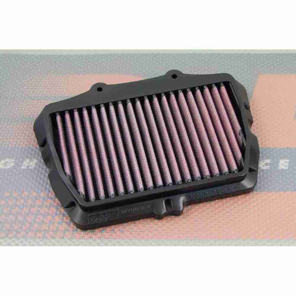 TIGER XC 800 11-19 XCx 15-19 XR 15-19 XRX 15-19